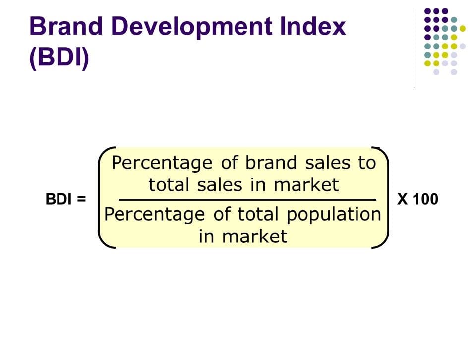 Sales Analytics - BDI Formula